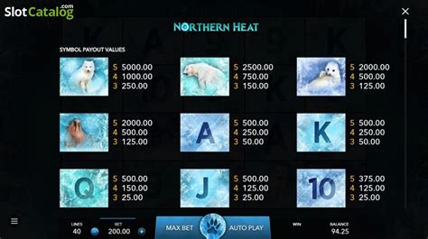 Northern Heat Slot Gratis