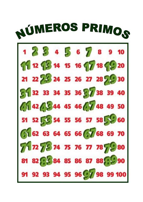 Numeros Primos Jogo