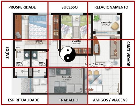 O Cassino De Design Feng Shui