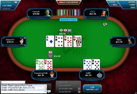 O Full Tilt Poker Bilhetes Verkaufen