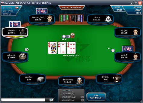 O Full Tilt Poker Pokerstars Lidar