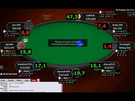 O Hot 0 55 Pokerstars