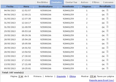 O Party Poker Numero De Fax