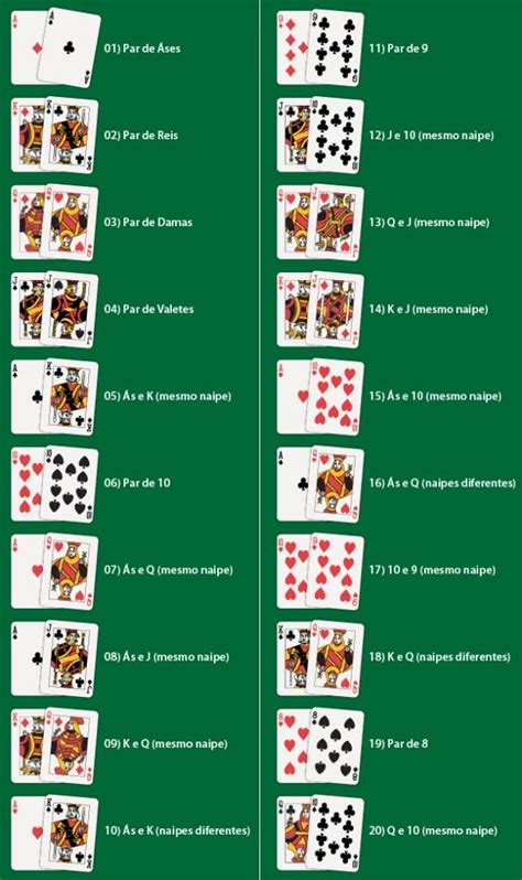 O Poker E Mais Dificil Do Que De Xadrez