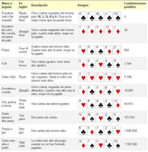 O Quantum De Poker Mobi