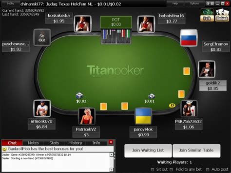 O Titan Poker Bonus De Inscricao