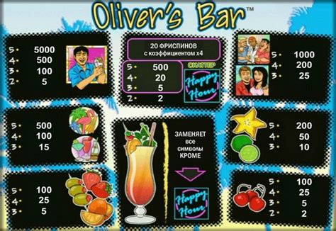Oliver S Bar Maquina De Fenda