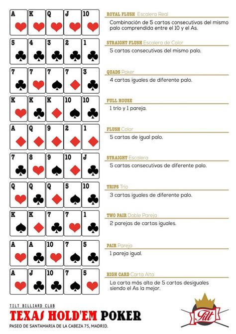 Orden De Ganar Pt Poker