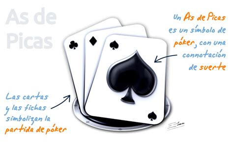 Personalizado De Poker Ornamentos