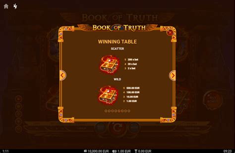 Play Book Of Truth Slot