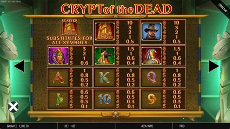 Play Crypt Of The Dead Slot