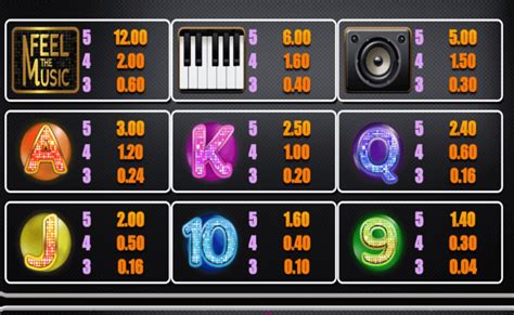 Play Feel The Music Slot