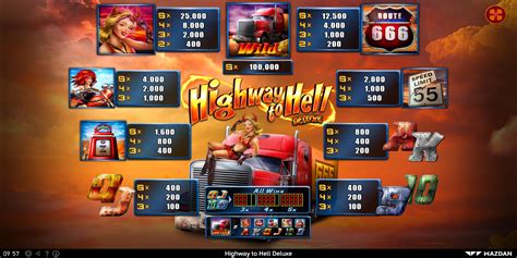 Play Way To Hell Slot