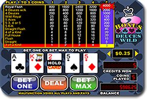 Poker 7 Bonus Deuces Wild Review 2024