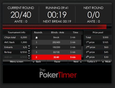 Poker Cego Torneio Timer