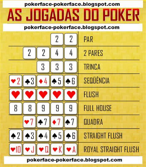 Poker De Jogadas