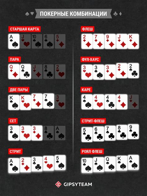 Poker De Toda A Asia