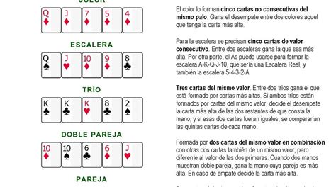 Poker Definicoes De Enfiar