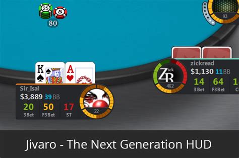 Poker Hud Abreviaturas