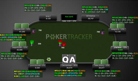 Poker Isolar Gama