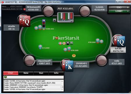 Poker Italia 24 Pinos Ceu