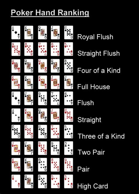 Poker Kartenspiel Anleitung