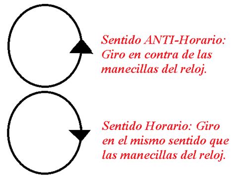 Poker No Sentido Horario Ou Anti Horario