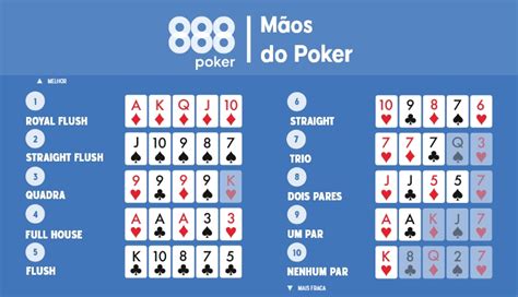 Poker O Que Ganha