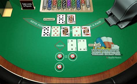 Poker Online Ohne Anmeldung Texas Holdem