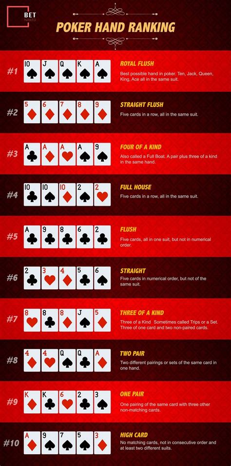 Poker Razz Reglas