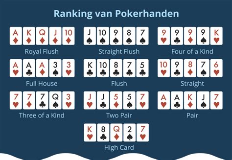 Poker Regels Holland Casino
