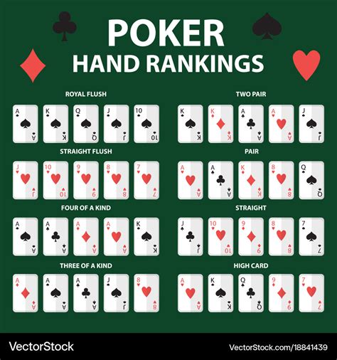 Poker Simbolo Ranking