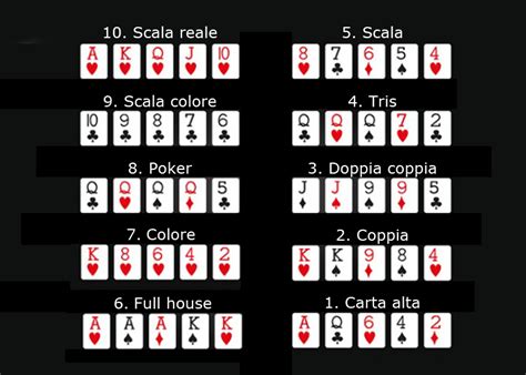 Poker Texas Hold Em Regole Colore