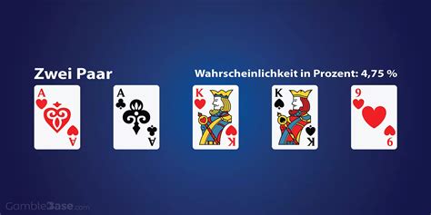 Poker Wahrscheinlichkeit Zwei Asse