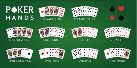 Poker Wikipedia Enciclopedia Livre