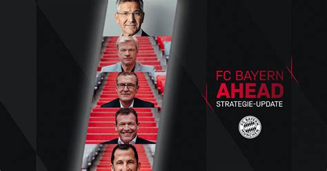 Pokerstrategy Fc Bayern