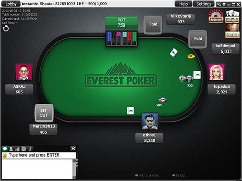Probleme De Conexao Everest Poker