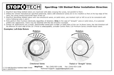 Projeto Do Rotor Slots