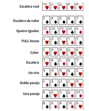 Pt Poker El Cor Gana La Escalera