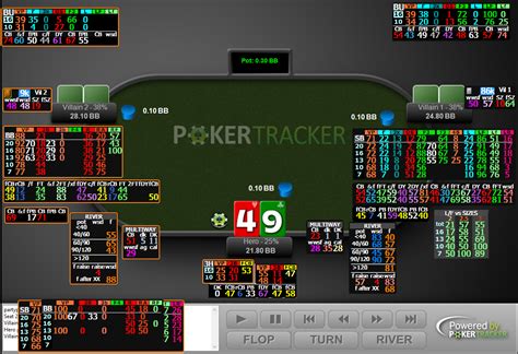 Pt4 Speed Poker Hud