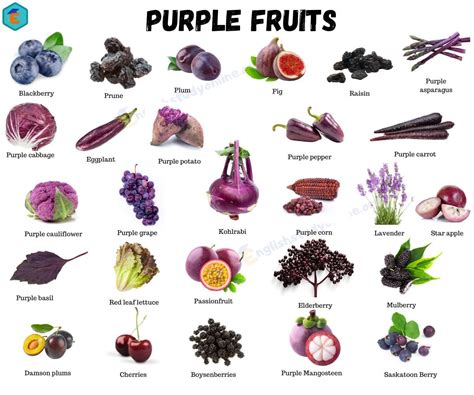 Purple Fruits Parimatch