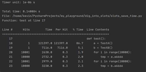 Python Slots De Propriedade