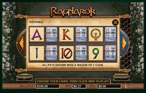 Ragnarok Quick Slots