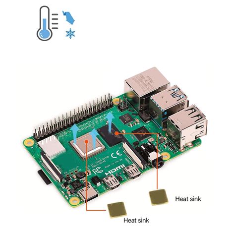 Raspberry Pi Maquina De Fenda