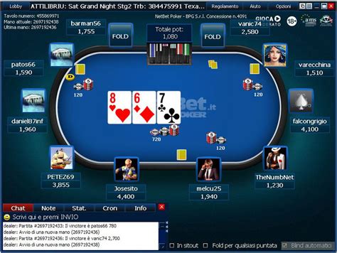 Red Panda Poker Netbet