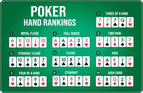 Regole Torneo De Poker Texas Hold Em