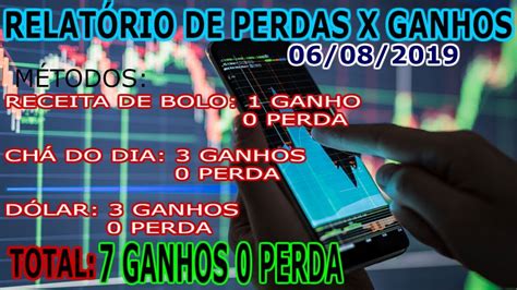 Relatorios On Line De Poker Ganhos