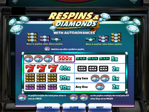 Respins Diamonds Review 2024