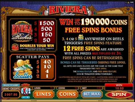 Riviera Riches Bwin