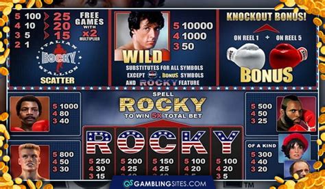 Rocky Slot De Revisao